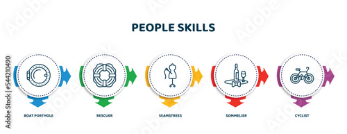 editable thin line icons with infographic template. infographic for people skills concept. included boat porthole, rescuer, seamstrees, sommelier, cyclist icons.