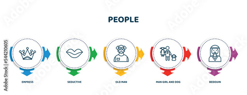editable thin line icons with infographic template. infographic for people concept. included empress, seductive, old man, man girl and dog, bedouin icons.