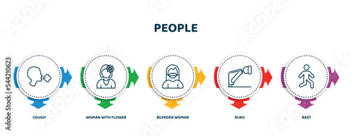 editable thin line icons with infographic template. infographic for people concept. included cough, woman with flower, bearded woman, ruku, bast icons.