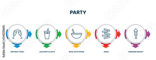 editable thin line icons with infographic template. infographic for party concept. included birthday toast, juice bottle with straw, bowl with straw, jenga, firework rocket icons.