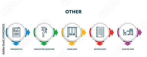 editable thin line icons with infographic template. infographic for other concept. included paragraph aa, graduation's questions, swing game, notepad sheet, studying zone icons.