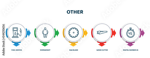 editable thin line icons with infographic template. infographic for other concept. included fuel service, overweight, saw blade, wood cutter, digital number 45 icons.