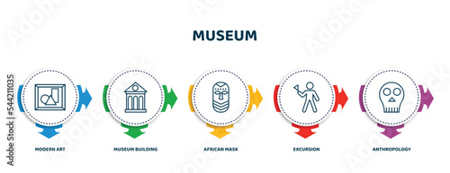 editable thin line icons with infographic template. infographic for museum concept. included modern art, museum building, african mask, excursion, anthropology icons.