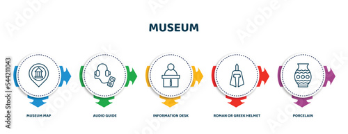 editable thin line icons with infographic template. infographic for museum concept. included museum map, audio guide, information desk, roman or greek helmet, porcelain icons.