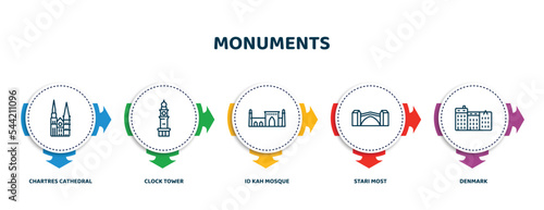 editable thin line icons with infographic template. infographic for monuments concept. included chartres cathedral, clock tower, id kah mosque, stari most, denmark icons.