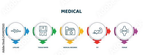 editable thin line icons with infographic template. infographic for medical concept. included lifeline, tissue paper, medical records, fit, femur icons.