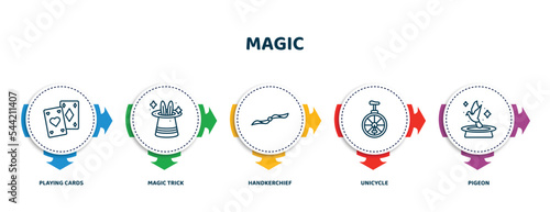 editable thin line icons with infographic template. infographic for magic concept. included playing cards, magic trick, handkerchief, unicycle, pigeon icons.