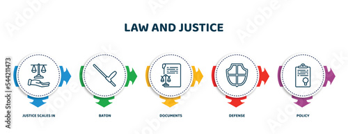 editable thin line icons with infographic template. infographic for law and justice concept. included justice scales in hand, baton, documents, defense, policy icons.