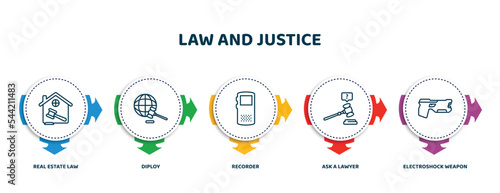 editable thin line icons with infographic template. infographic for law and justice concept. included real estate law, diploy, recorder, ask a lawyer, electroshock weapon icons.