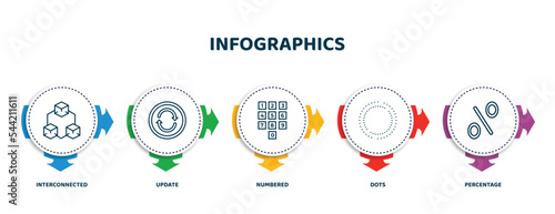 editable thin line icons with infographic template. infographic for infographics concept. included interconnected, update, numbered, dots, percentage icons.