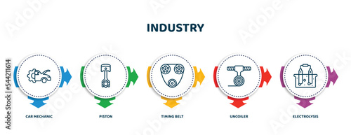 editable thin line icons with infographic template. infographic for industry concept. included car mechanic, piston, timing belt, uncoiler, electrolysis icons.
