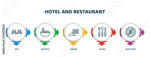 editable thin line icons with infographic template. infographic for hotel and restaurant concept. included beds, spaghetti, napkins, cutlery, no pictures icons.