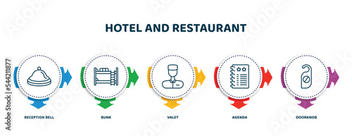 editable thin line icons with infographic template. infographic for hotel and restaurant concept. included reception bell, bunk, valet, agenda, doorknob icons.