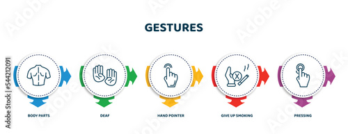 editable thin line icons with infographic template. infographic for gestures concept. included body parts, deaf, hand pointer, give up smoking, pressing icons.