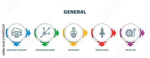 editable thin line icons with infographic template. infographic for general concept. included computing technology, advertising networks, impeachment, creative pencil rocket, inflate tire icons.