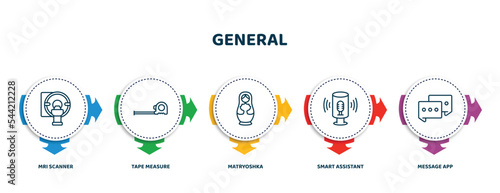 editable thin line icons with infographic template. infographic for general concept. included mri scanner, tape measure, matryoshka, smart assistant, message app icons.