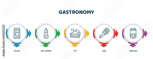 editable thin line icons with infographic template. infographic for gastronomy concept. included pickles, salt shaker, pie, leek, beer can icons.