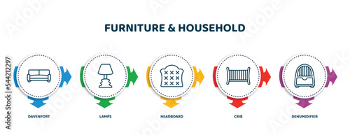 editable thin line icons with infographic template. infographic for furniture & household concept. included davenport, lamps, headboard, crib, dehumidifier icons.