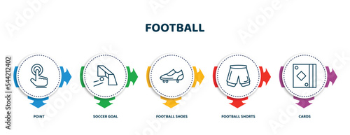 editable thin line icons with infographic template. infographic for football concept. included point, soccer goal, football shoes, football shorts, cards icons.