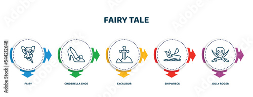 editable thin line icons with infographic template. infographic for fairy tale concept. included fairy, cinderella shoe, excalibur, shipwreck, jolly roger icons.