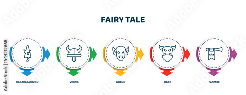 editable thin line icons with infographic template. infographic for fairy tale concept. included karakasakozou, viking, goblin, ogre, fanfare icons.