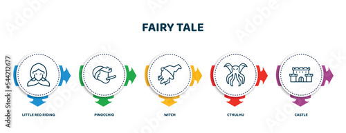 editable thin line icons with infographic template. infographic for fairy tale concept. included little red riding hood, pinocchio, witch, cthulhu, castle icons.