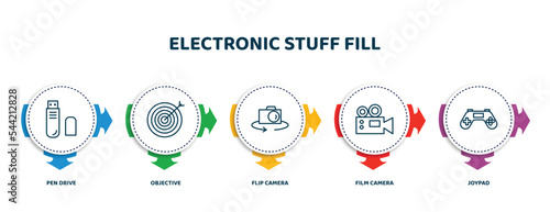editable thin line icons with infographic template. infographic for electronic stuff fill concept. included pen drive, objective, flip camera, film camera, joypad icons.