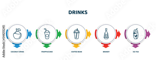 editable thin line icons with infographic template. infographic for drinks concept. included coconut drink, frappuccino, coffee bean, brandy, ice tea icons.