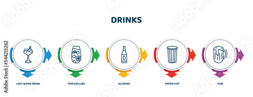 editable thin line icons with infographic template. infographic for drinks concept. included last word drink, tom collins, alcohol, paper cup, pub icons.