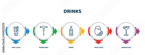editable thin line icons with infographic template. infographic for drinks concept. included mint julep, sorkscrew, grain, fruit juice, manhattan icons.
