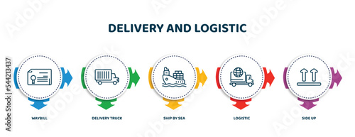 editable thin line icons with infographic template. infographic for delivery and logistic concept. included waybill, delivery truck, ship by sea, logistic, side up icons.
