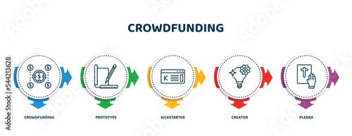 editable thin line icons with infographic template. infographic for crowdfunding concept. included crowdfunding, prototype, kickstarter, creator, pledge icons.
