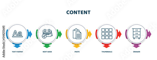 editable thin line icons with infographic template. infographic for content concept. included text format, next week, paste, thumbnails, drawer icons.
