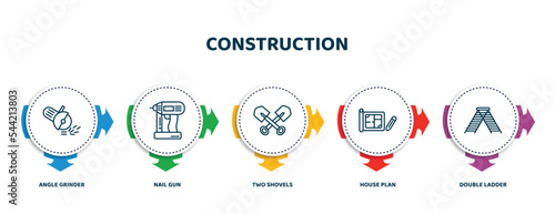 editable thin line icons with infographic template. infographic for construction concept. included angle grinder, nail gun, two shovels, house plan, double ladder icons. photo