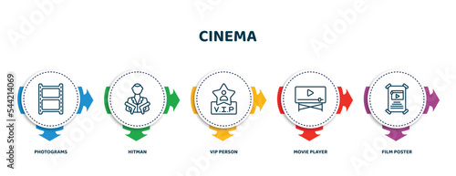 editable thin line icons with infographic template. infographic for cinema concept. included photograms, hitman, vip person, movie player, film poster icons.