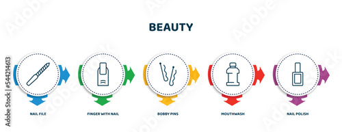 editable thin line icons with infographic template. infographic for beauty concept. included nail file, finger with nail, bobby pins, mouthwash, nail polish icons.