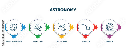 editable thin line icons with infographic template. infographic for astronomy concept. included jupiter with satellite, rocket start, day and night, ursa major, stargate icons.