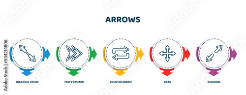 editable thin line icons with infographic template. infographic for arrows concept. included diagonal resize, fast forward, counter arrow, drag, diagonal icons.