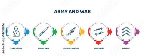 editable thin line icons with infographic template. infographic for army and war concept. included conscription, combat knife, grenade launcher, barbed wire, chevrons icons.