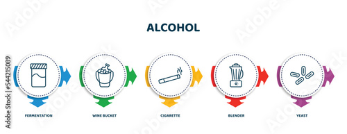 editable thin line icons with infographic template. infographic for alcohol concept. included fermentation, wine bucket, cigarette, blender, yeast icons.