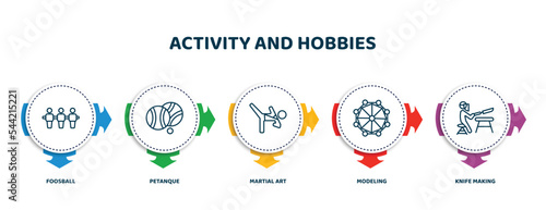 editable thin line icons with infographic template. infographic for activity and hobbies concept. included foosball, petanque, martial art, modeling, knife making icons.