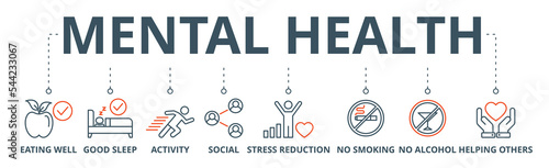 Billede på lærred Mental health web icon vector illustration concept with icon of eating well, goo
