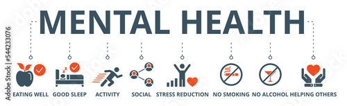Mental health web icon vector illustration concept with icon of eating well, good sleep, activity, social, stress reduction, no smoking, no alcohol, helping others