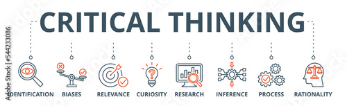 Critical thinking banner web icon vector illustration concept with icon of identification, biases, relevance, curiosity, research, inference, process, rationality