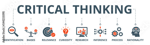 Critical thinking banner web icon vector illustration concept with icon of identification, biases, relevance, curiosity, research, inference, process, rationality
