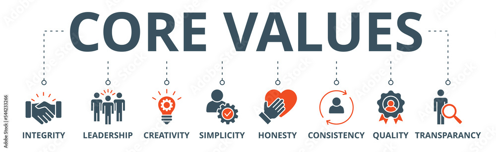 Core values banner web icon vector illustration concept with icon of integrity, leadership, creativity, simplicity, honesty, consistency, quality, transparency Core values banner web icon vector illustration concept with icon of integrity, leadership, creativity, simplicity, honesty, consistency, quality, transparency