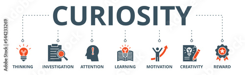 Curiosity banner web icon vector illustration concept with icon of thinking, investigation, attention, learning, motivation, creativity, reward