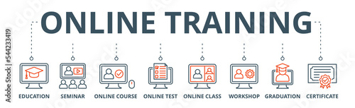 Online training banner web icon vector illustration concept with icon of education, seminar, online course, online test, online class, workshop, graduation, certification