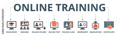 Online training banner web icon vector illustration concept with icon of education, seminar, online course, online test, online class, workshop, graduation, certification