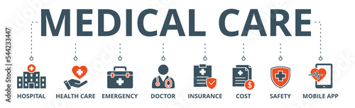 Medical care banner web icon vector illustration concept with icon of hospital, health care, emergency, doctor, insurance, cost, safety, mobile app